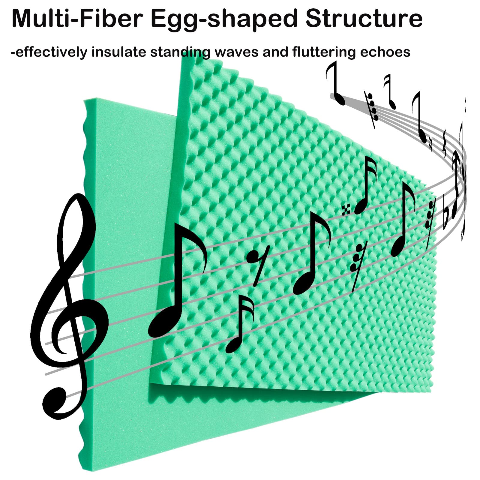 KTOESHEO 2 Pcs Acoustic Foam Egg Crate Panel,48''X24''X2'' Studio Foam Wall Panel,High Density Noise Fireproof Cancelling Soundp
